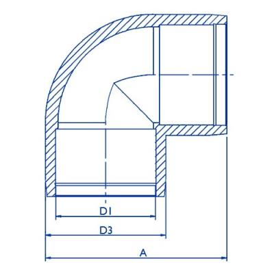 Product Drawing