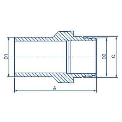 Product Drawing